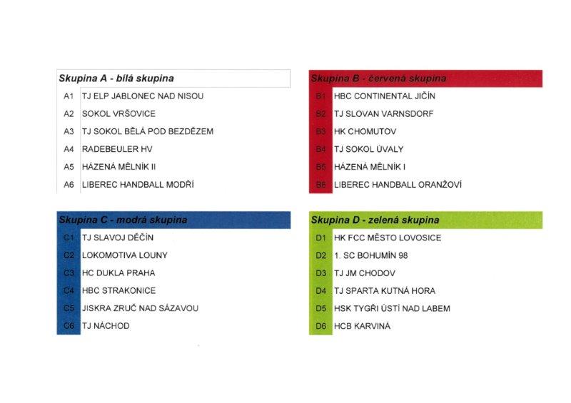 Megamini Liberec - fotka 3