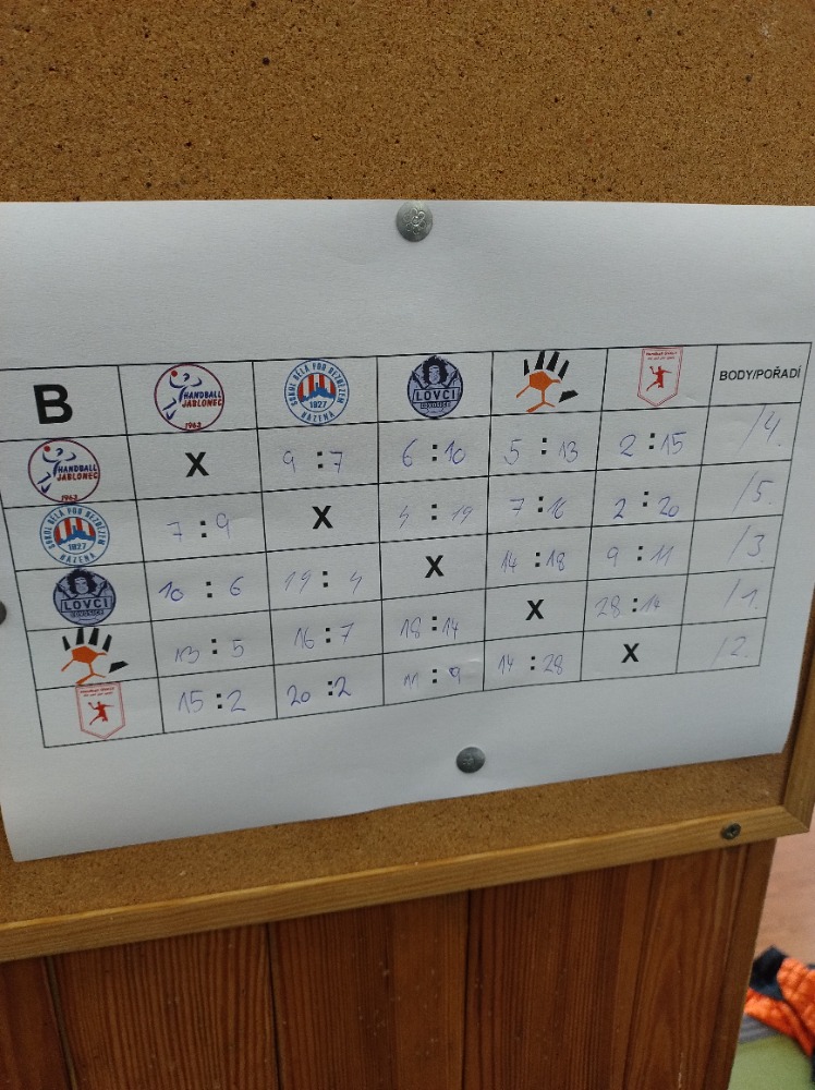 Turnaj 4+1 Železný Brod  - fotka 3