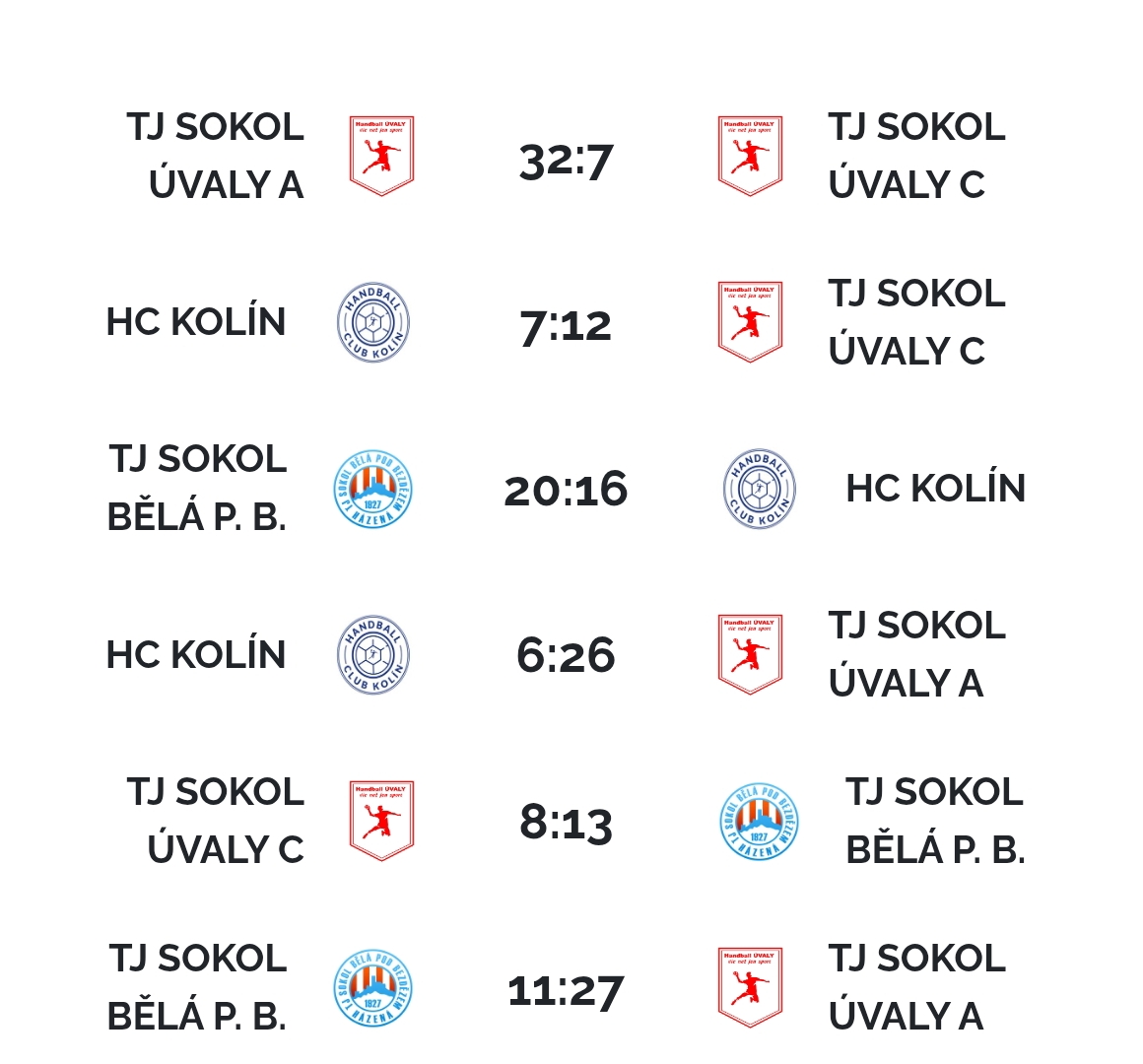 Mistrovský turnaj Kolín - fotka 2